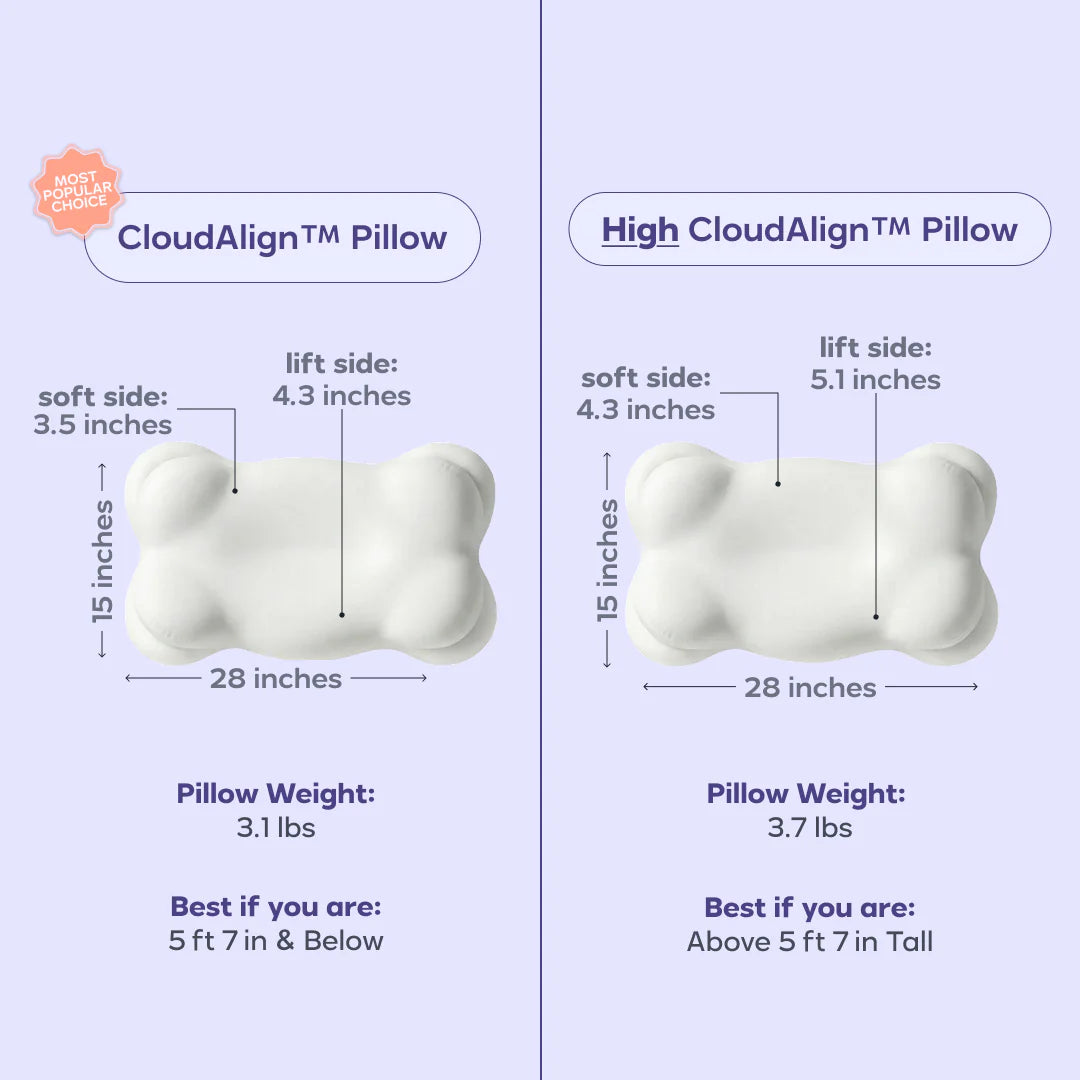 Mellow CloudAlign™ Pillow